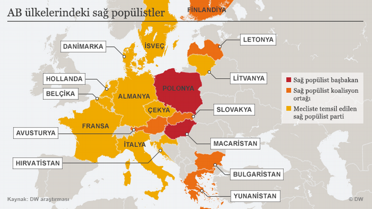 Avrupa’da Aşırı Sağ Artık Saklanmıyor: AfD Münih Zirvesine Girdi