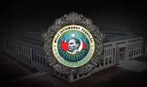 Mossad Operasyonunda 2 Tutuklama: Monitum Çökertildi