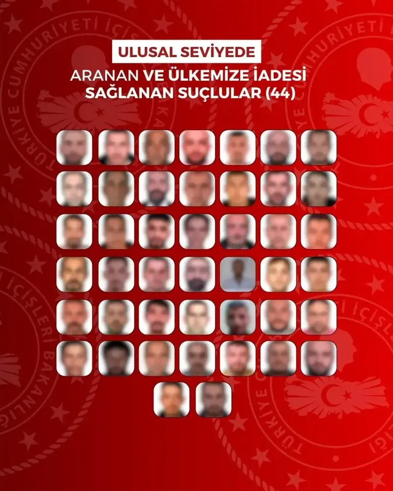 SON DAKİKA! Kırmızı bültenle aranan 16 suçlu yurda getirildi