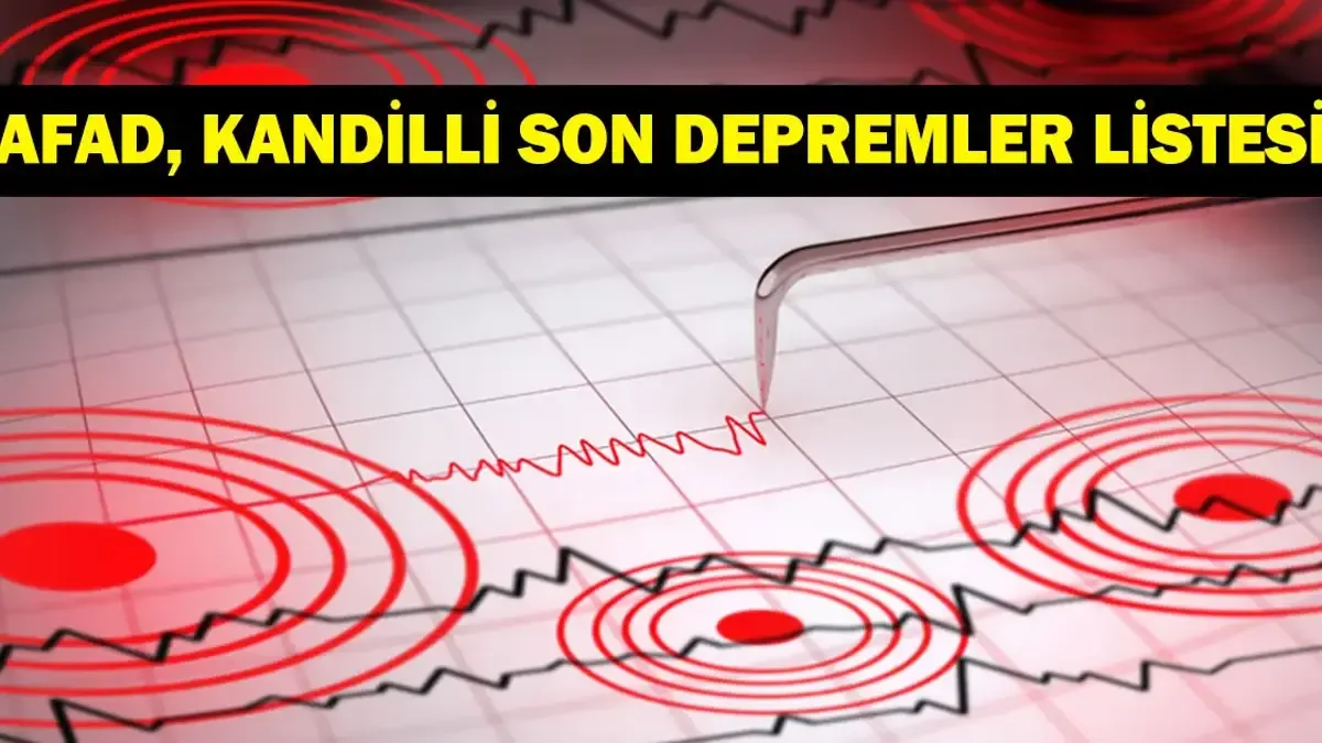 DEPREM SON DAKİKA 28 AĞUSTOS! Bugün deprem mi oldu, nerede, kaç şiddetinde? 28 Ağustos 2026 AFAD ve Kandill...