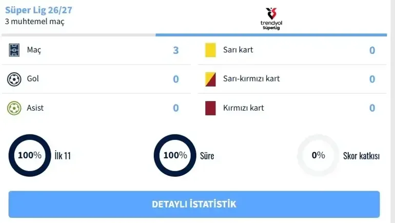 ARDA OKAN KURTULAN KİMDİR, KAÇ YAŞINDA? Galatasaray Transfer Gündemindeki Arda Okan Kurtulan Hangi Takımda,...