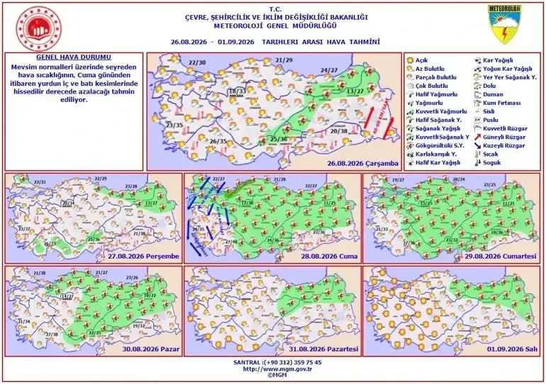 Hafta sonu planları suya düşebilir! Aşırı sıcak hava yerini sağanağa bırakacak