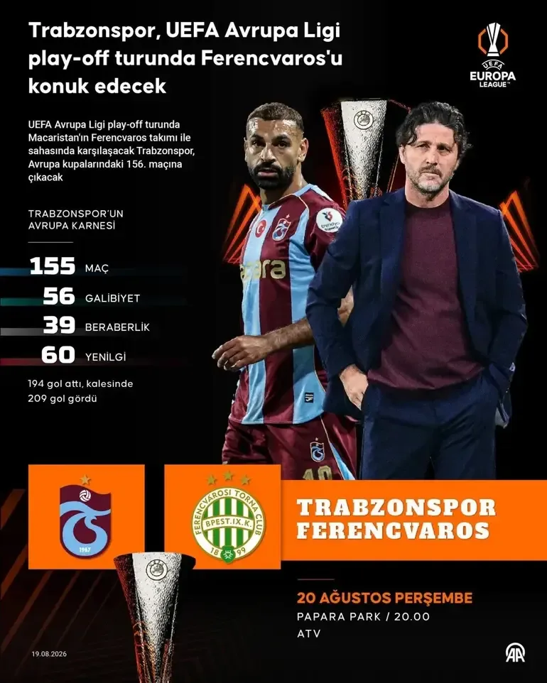 Trabzonspor Ferencvaros Maçı Hangi Kanalda?