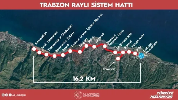 Bakan Uraloğlu tarih verdi: Trabzon Raylı Sistem Hattı için geri sayım! İlk kazma 1 Eylül’de vurulacak