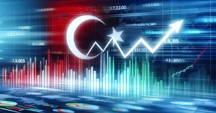 SON DAKİKA| Türkiye'nin CDS'i geriledi