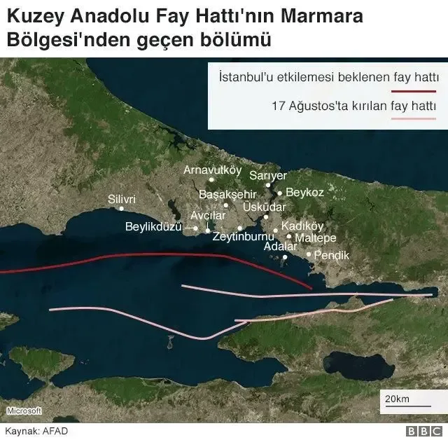 17 Ağustos Depremi: 1999 ve Sonrasında Yaşananlar
