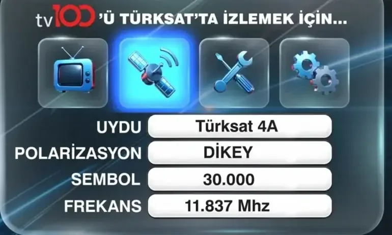 Fenerbahçe, Sturm Graz ile UEFA Şampiyonlar Ligi'nde karşılaşacak