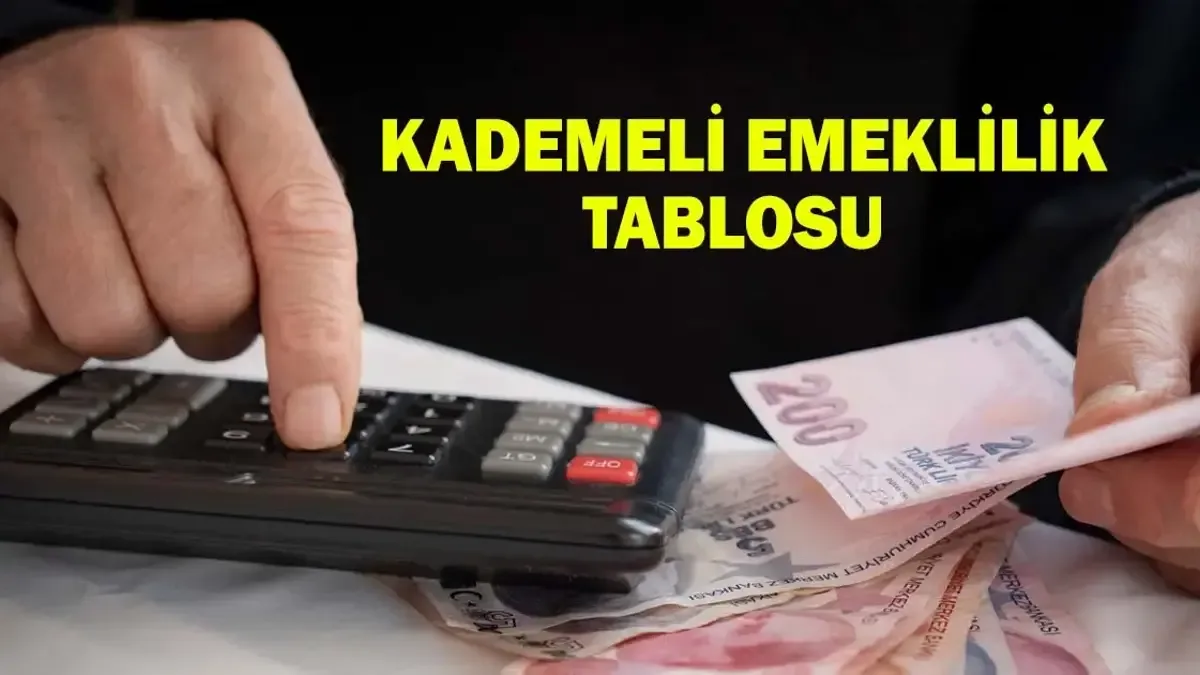 Kademeli Emeklilik Düzenlemesi Meclis'e Sunuldu